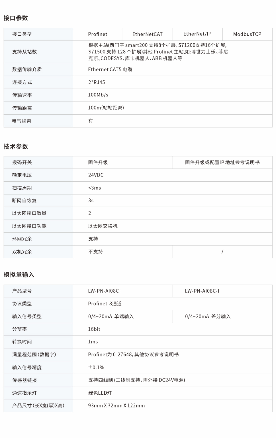一體式遠(yuǎn)程IO網(wǎng)頁(yè)圖1.jpg
