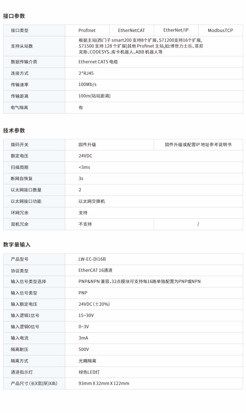 一體式遠程IO網(wǎng)頁圖16B.jpg