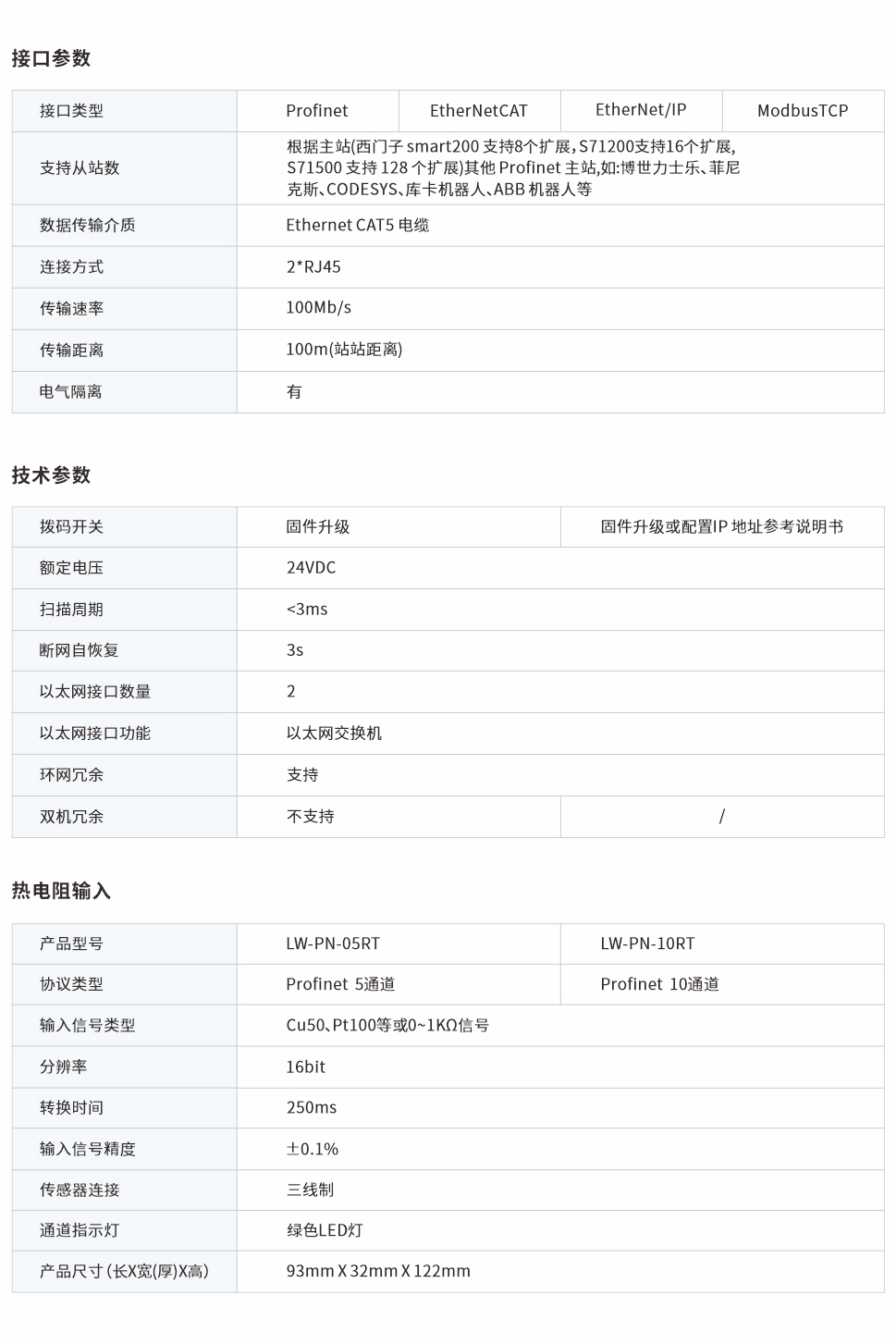一體式遠(yuǎn)程IO網(wǎng)頁(yè)圖5、10RT.jpg