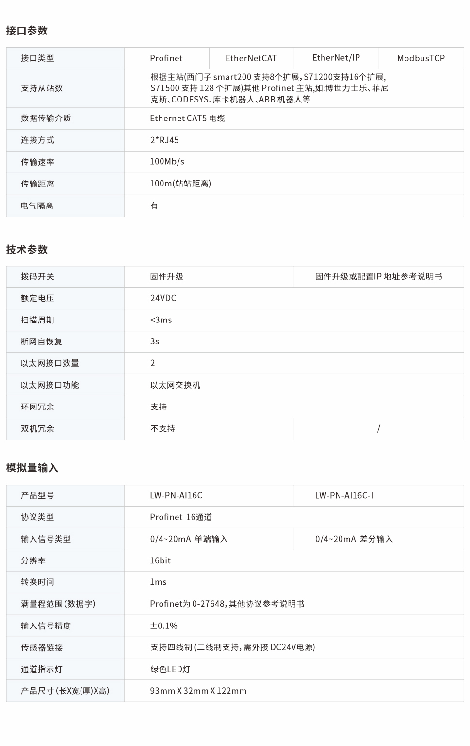 一體式遠(yuǎn)程IO網(wǎng)頁(yè)圖16C.jpg